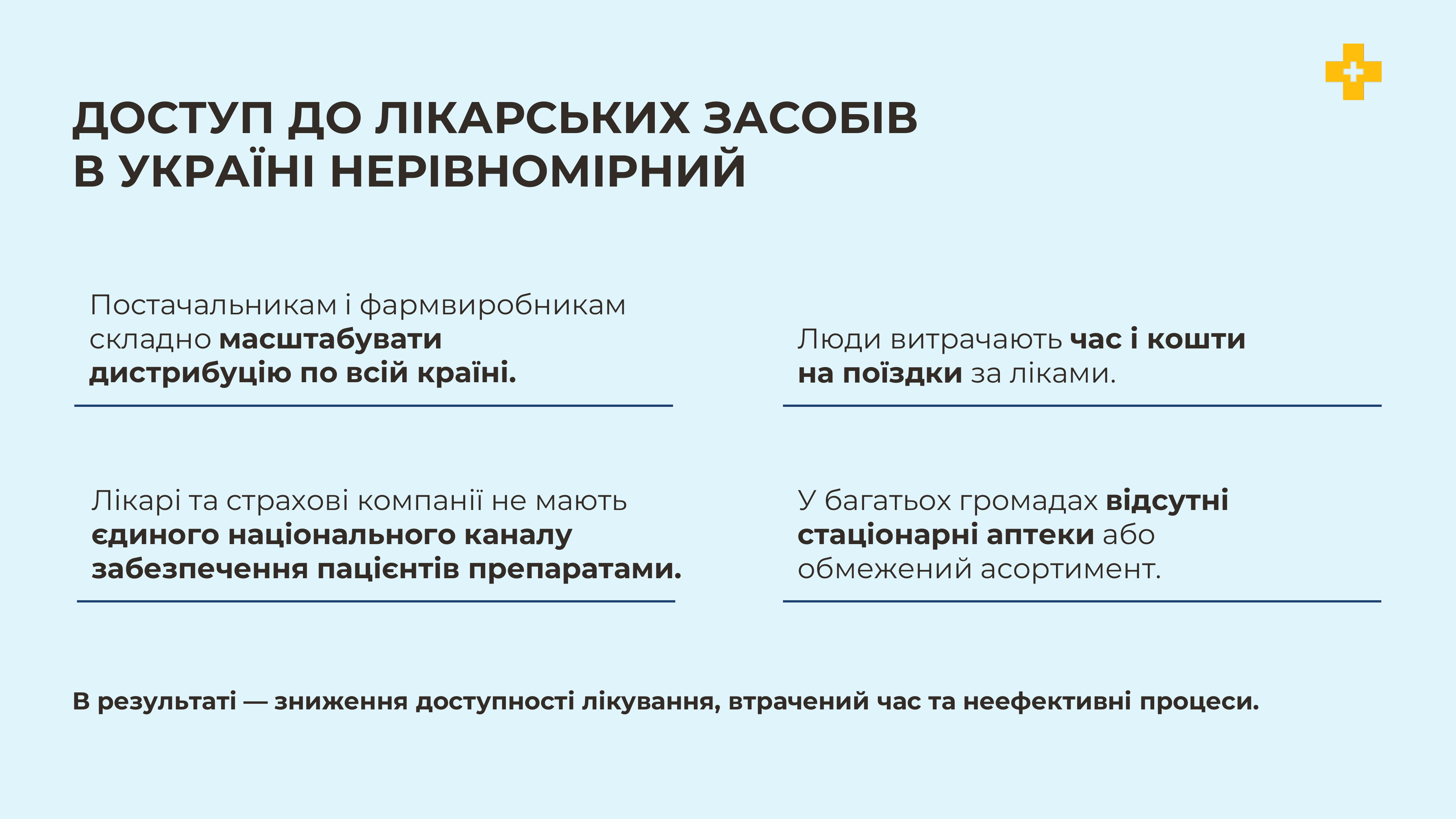 05_dostup-nerivnomirnyi.png